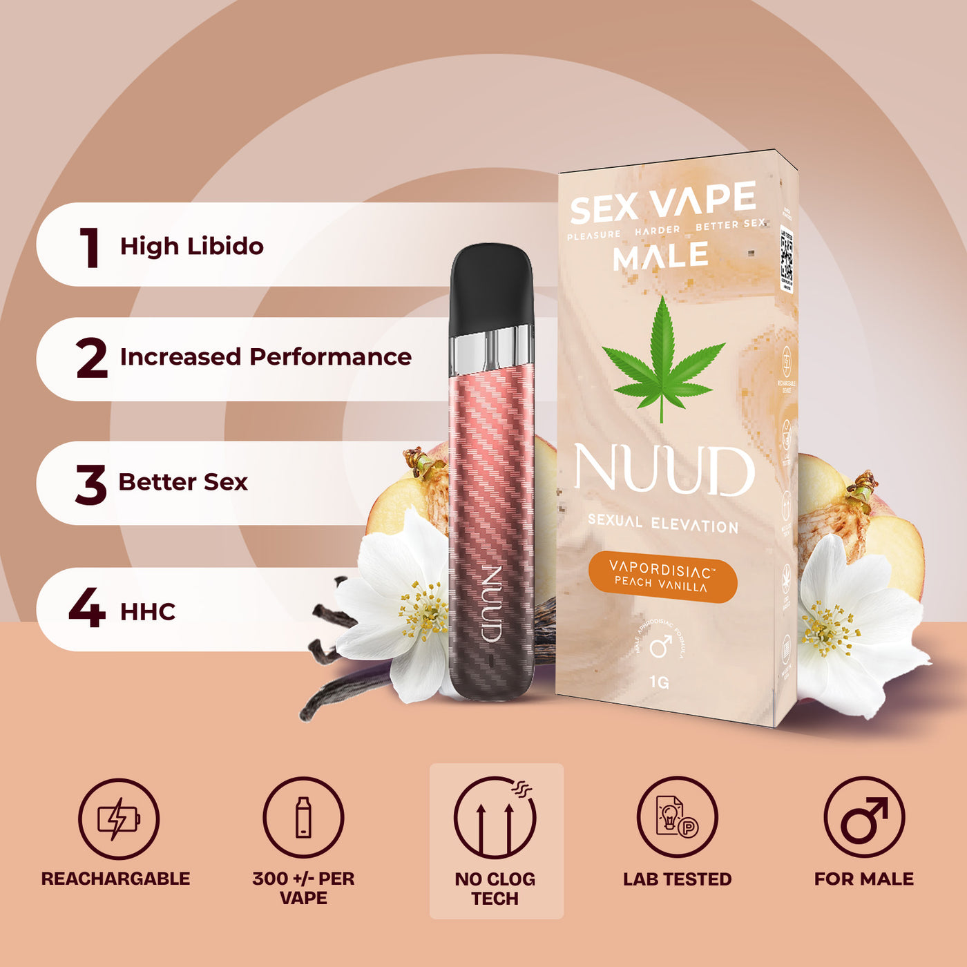 Nuud Male Vapordisiac- Peach Vanilla