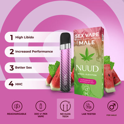 Nuud Male Vapordisiac- Watermelon Mint