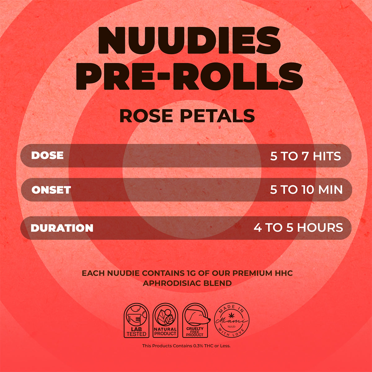 NUUD NUUDIES Single Rose Petal 12/dp