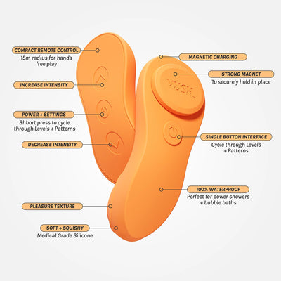 VUSH LunaWearable Vibrator