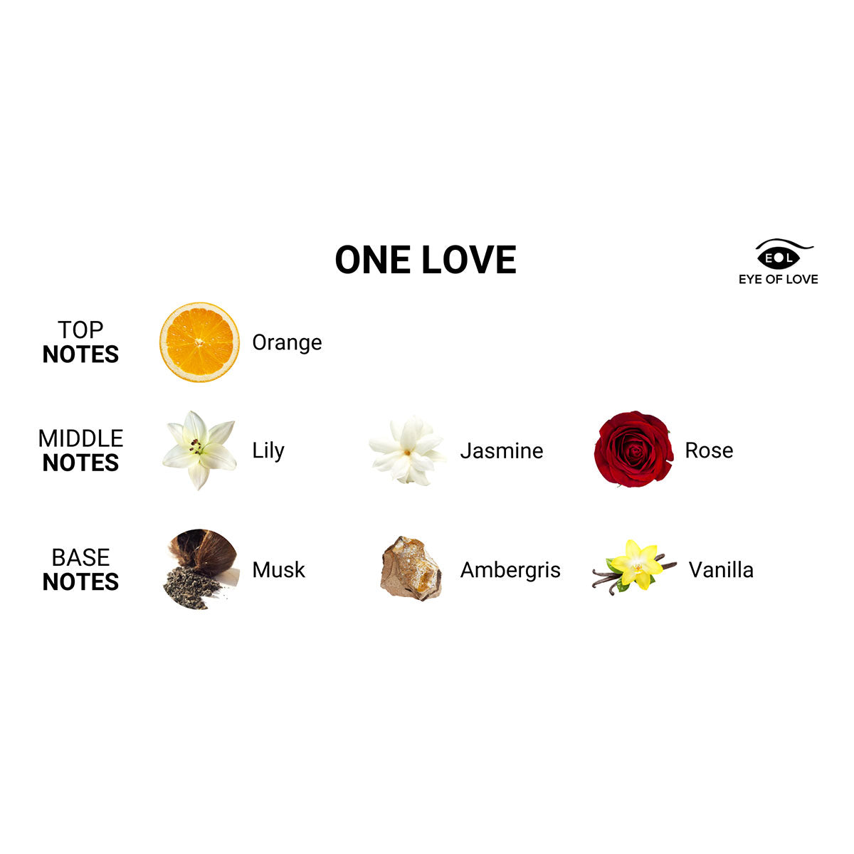 Eye of Love Pheromone Parfum 10ml One Love (F to M)